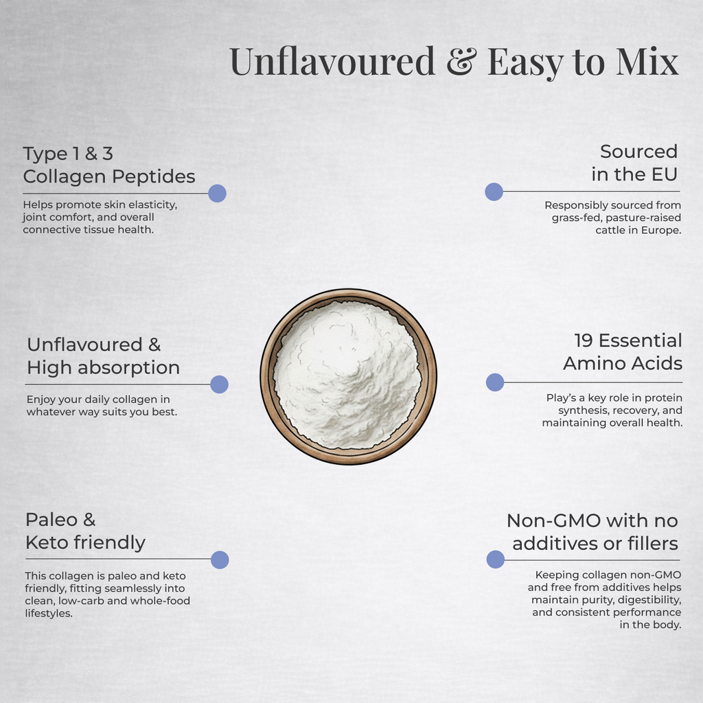 Bovine Collagen Powder