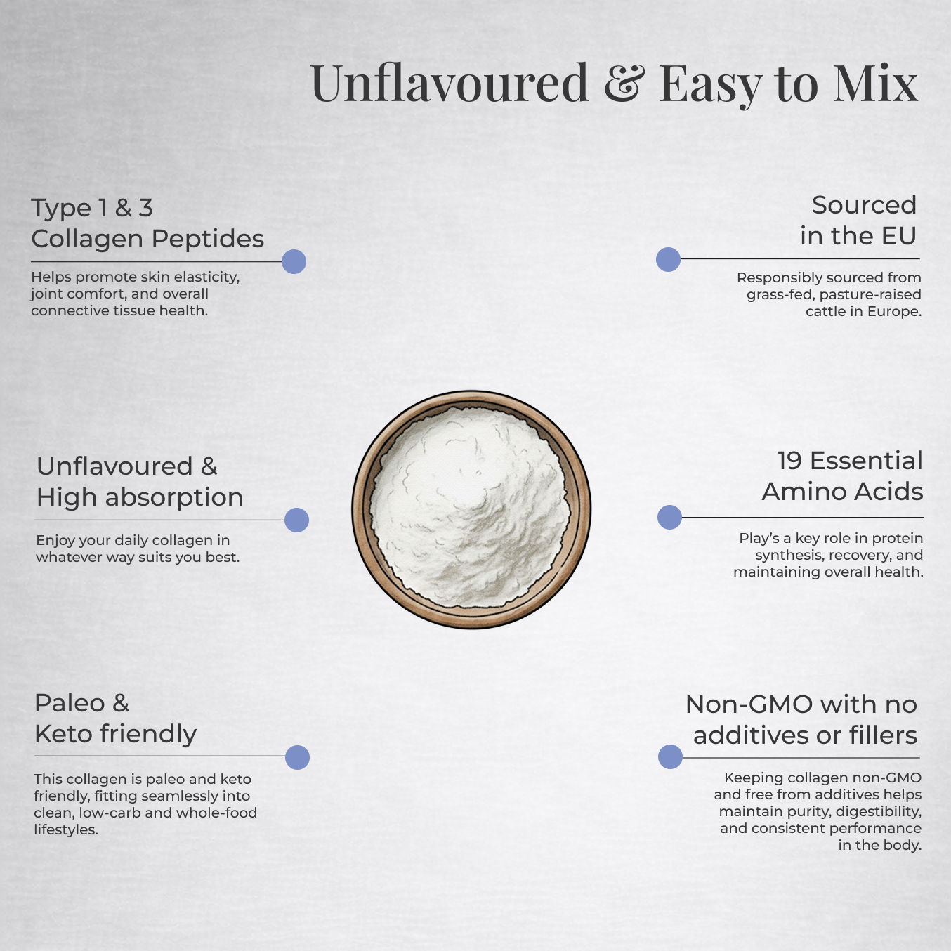 Bovine Collagen Powder